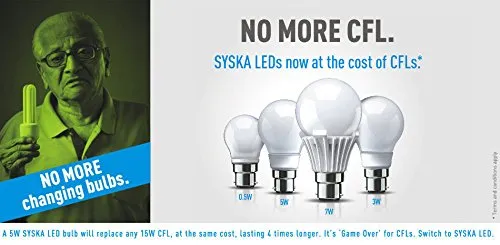 Syska Lighting, Downlights in India & market